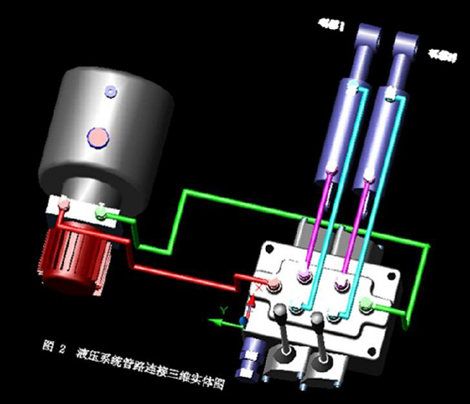 h(hun)l(wi)܇Ä(dng)Ԫ